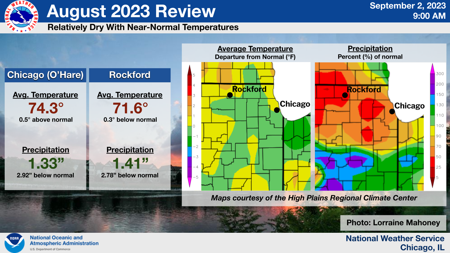 summer-and-august-2023-climate-summaries